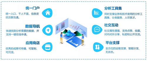 SmartBI榮登2020大數(shù)據(jù)產(chǎn)業(yè)創(chuàng)新服務(wù)產(chǎn)品榜 數(shù)據(jù)服務(wù)領(lǐng)域的卓越突破